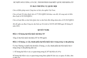 Nghị quyết 1185/NQ-UBTVQH14 2021 dự kiến số lượng cơ cấu thành phần đại biểu Quốc hội khóa XV