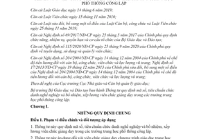 Thông tư 04/2021/TT-BGDĐT mã số viên chức giảng dạy trong trường trung học phổ thông công lập