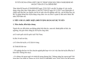 Thông báo 279/TB-BTP 2021 tuyển dụng công chức Bộ Tư pháp theo Nghị định 140/2017/NĐ-CP