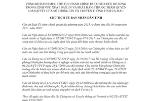 Quyết định 189/QĐ-UBND 2021 Danh mục thủ tục hành chính lĩnh vực Xuất bản In Phát hành Cà Mau