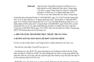 Công văn 641/BNV-BCĐ 2021 hướng dẫn triển khai cuộc Điều tra cơ sở hành chính