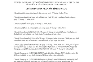 Quyết định 257/QĐ-UBND 2021 Quy chế thực hiện mua sắm tập trung hàng hóa y tế tỉnh An Giang