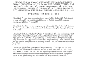 Quyết định 04/2021/QĐ-UBND sửa đổi Quyết định 13/2015/QĐ-UBND tỉnh Đắk Nông