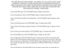 Thông tư 17/2021/TT-BTC 2021 sửa đổi Thông tư 14/2015/TT-BTC phân loại hàng hóa xuất nhập khẩu