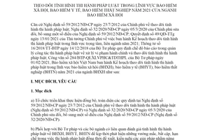 Kế hoạch 414/KH-BHXH 2021 thi hành pháp luật lĩnh vực bảo hiểm xã hội ngành bảo hiểm xã hội