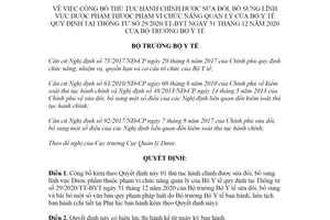 Quyết định 1473/QĐ-BYT 2021 công bố thủ tục hành chính lĩnh vực Dược phẩm