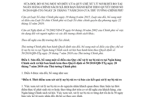 Quyết định 08/2021/QĐ-TTg sửa đổi Quy chế xử lý nợ bị rủi ro tại Ngân hàng Chính sách xã hội