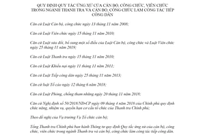 Thông tư 01/2021/TT-TTCP quy tắc ứng xử cán bộ công chức viên chức trong ngành Thanh tra