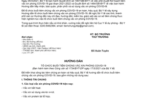 Công văn 1734/BYT-DP 2021 hướng dẫn tổ chức buổi tiêm chủng vắc xin phòng COVID19
