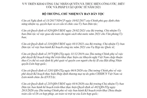 Quyết định 155/QĐ-UBDT 2021 triển khai công tác nhân quyền và thực hiện Công ước Quốc tế