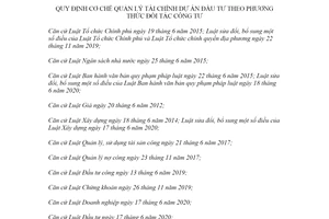 Nghị định 28/2021/NĐ-CP cơ chế quản lý tài chính dự án đầu tư theo phương thức đối tác công tư