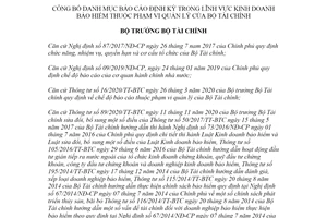 Quyết định 355/QĐ-BTC 2021 công bố danh mục báo cáo định kỳ trong lĩnh vực kinh doanh bảo hiểm