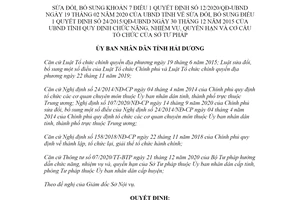 Quyết định 05/2021/QĐ-UBND sửa đổi Quyết định 12/2020/QĐ-UBND tỉnh Hải Dương