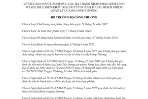 Quyết định 1182/QĐ-BCT 2021 Danh mục hàng nhập khẩu thực hiện kiểm tra chuyên ngành