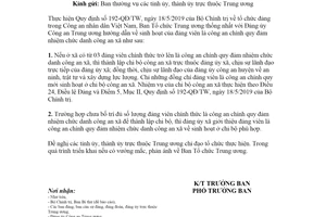 Công văn 273-CV/BTCTW 2021 sinh hoạt đảng của đảng viên là công an chính quy