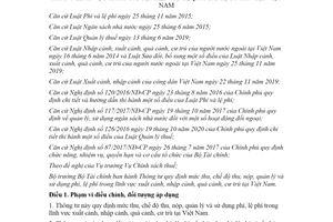 Thông tư 25/2021/TT-BTC phí lệ phí xuất cảnh nhập cảnh quá cảnh cư trú tại Việt Nam