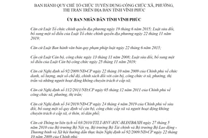 Quyết định 09/2021/QĐ-UBND Quy chế tổ chức tuyển dụng công chức phường xã thị trấn Vĩnh Phúc