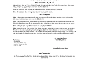 Quyết định 1966/QĐ-BYT 2021 chẩn đoán và điều trị hội chứng giảm tiểu cầu sau tiêm vắc xin COVID19