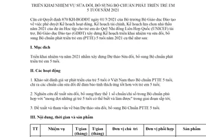 Kế hoạch 410/KH-BGDĐT 2021 triển khai nhiệm vụ sửa đổi Bộ chuẩn phát triển trẻ em 5 tuổi