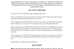 Quyết định 695/QĐ-TTg 2021 thanh tra nhằm phòng ngừa lãng phí trong doanh nghiệp nhà nước