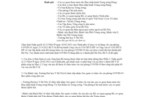 Công văn 3823/BYT-DP 2021 triển khai tiêm vắc xin phòng COVID 19 cho các đơn vị Hà Nội