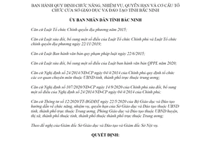 Quyết định 09/2021/QĐ-UBND chức năng nhiệm vụ quyền hạn của Sở Giáo dục tỉnh Bắc Ninh