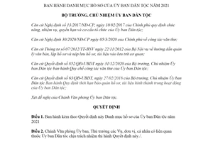 Quyết định 340/QĐ-UBDT 2021 Danh mục hồ sơ của Ủy ban Dân tộc