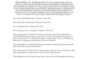 Thông tư 30/2021/TT-BTC kéo dài hiệu lực Thông tư 14/2020/TT-BTC