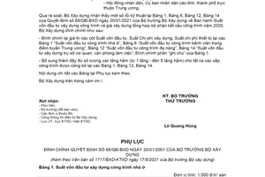 Công văn 1717/BXD-KTXD 2021 đính chính Quyết định 65/QĐ-BXD