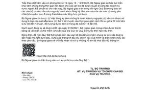 Công văn 1808/BNG-TCCB 2021 đăng ký tiêm vắc xin Covid19 cho cán bộ công tác nước ngoài