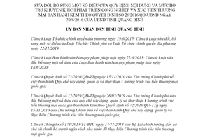 Quyết định 11/2021/QĐ-UBND sửa đổi Quyết định 26/2016/QĐ-UBND tỉnh Quảng Bình