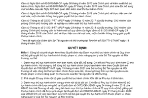 Quyết định 1869/QĐ-UBND 2021 công bố Danh mục thủ tục hành chính Sở Tài nguyên Hải Dương
