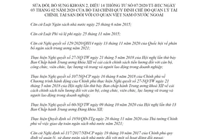 Thông tư 50/2021/TT-BTC sửa đổi Khoản 2 Điều 14 Thông tư 07/2020/TT-BTC