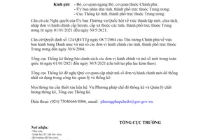 Công văn 935/TCTK-PPCĐ 2021 thông báo mã số và tên đơn vị hành chính mới