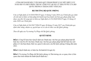 Quyết định 1929/QĐ-BQP 2021 công bố văn bản hết hiệu lực của Bộ Quốc phòng 6 tháng đầu năm