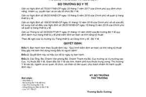 Quyết định 3236/QĐ-BYT 2021 kiểm định an toàn Máy gây mê kèm thở dùng điều trị người bệnh