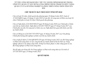 Quyết định 1306/QĐ-UBND 2021 thủ tục hành chính Quản lý xây dựng Sở Nông nghiệp tỉnh Yên Bái