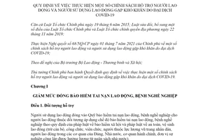 Quyết định 23/2021/QĐ-TTg chính sách hỗ trợ người lao động gặp khó khăn do đại dịch COVID19