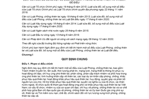 Nghị định 66/2021/NĐ-CP hướng dẫn Luật Phòng chống thiên tai