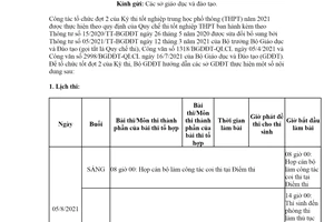 Công văn 3026/BGDĐT-QLCL 2021 hướng dẫn tổ chức đợt 2 Kỳ thi tốt nghiệp trung học phổ thông