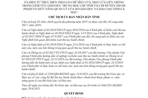 Quyết định 1309/QĐ-UBND 2021 thủ tục hành chính Giáo dục Trung học Sở Giáo dục tỉnh Cà Mau