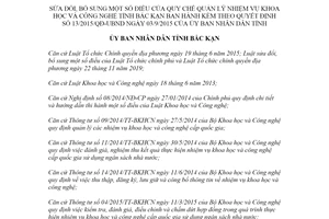 Quyết định 10/2021/QĐ-UBND sửa đổi Quyết định 13/2015/QĐ-UBND tỉnh Bắc Kạn