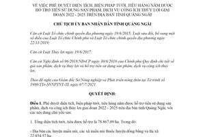 Quyết định 1065/QĐ-UBND 2021 phê duyệt diện tích biện pháp tưới tiêu hàng năm tỉnh Quảng Ngãi