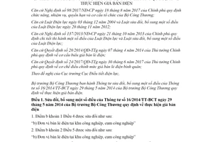 Thông tư 06/2021/TT-BCT sửa đổi Thông tư 16/2014/TT-BCT thực hiện giá bán điện