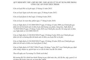 Thông tư 67/2021/TT-BTC chế độ thu nộp quản lý và sử dụng phí công tác an toàn thực phẩm