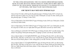 Quyết định 1499/QĐ-UBND 2021 thủ tục hành chính nghệ thuật biểu diễn của Sở Văn hóa tỉnh Bắc Kạn