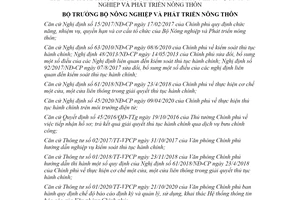 Quyết định 3594/QĐ-BNN-VP 2021 Danh mục thủ tục hành chính trong lĩnh vực nông nghiệp