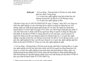 Công văn 1845/TCGDNN-NG 2021 chính sách hỗ trợ người lao động theo Quyết định 23/2021/QĐ-TTg