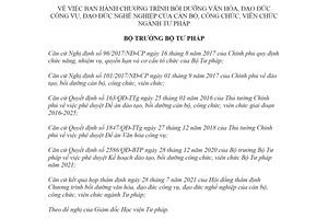 Quyết định 1351/QĐ-BTP 2021 Chương trình bồi dưỡng văn hóa công vụ của cán bộ ngành Tư pháp