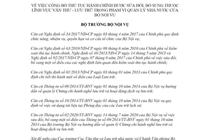 Quyết định 909/QĐ-BNV 2021 công bố thủ tục hành chính lĩnh vực Văn thư Lưu trữ